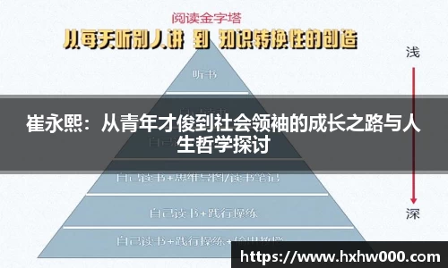 崔永熙：从青年才俊到社会领袖的成长之路与人生哲学探讨