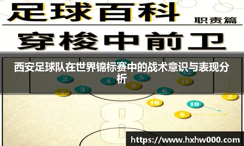 西安足球队在世界锦标赛中的战术意识与表现分析
