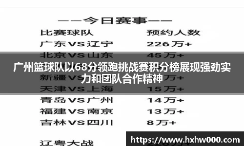 广州篮球队以68分领跑挑战赛积分榜展现强劲实力和团队合作精神